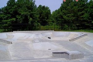 Your Guide to James City County Skate Park Fun! Safem Fabrication - Precision Engineering & Custom Manufacturing Solutions Your Guide to James City County Skate Park Fun! | Safem Fabrication - Precision Engineering & Custom Manufacturing Solutions