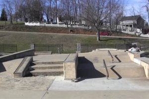 Your Guide: Skate Spots in Johnson City, TN + Tips! Safem Fabrication - Precision Engineering & Custom Manufacturing Solutions Your Guide: Skate Spots in Johnson City, TN + Tips! | Safem Fabrication - Precision Engineering & Custom Manufacturing Solutions