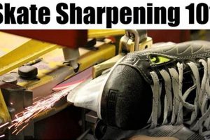 Pro Skates Sharpening Service: Edges Perfected! Safem Fabrication - Precision Engineering & Custom Manufacturing Solutions Pro Skates Sharpening Service: Edges Perfected! | Safem Fabrication - Precision Engineering & Custom Manufacturing Solutions