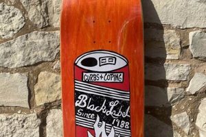 Black Label Skate Decks: Ride with Black Label Style! Safem Fabrication - Precision Engineering & Custom Manufacturing Solutions Black Label Skate Decks: Ride with Black Label Style! | Safem Fabrication - Precision Engineering & Custom Manufacturing Solutions