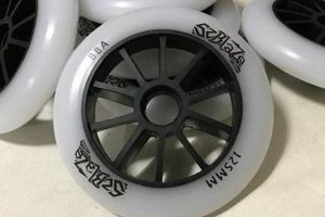 Best 88A Roller Skate Wheels: Speed & Grip Guide How to Skateboard: A Beginner's Guide to Your First Board & Tricks Best 88A Roller Skate Wheels: Speed & Grip Guide | How to Skateboard: A Beginner's Guide to Your First Board & Tricks