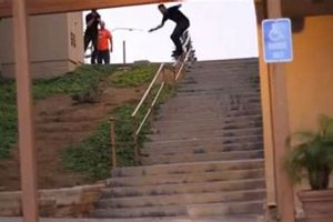 Learn Clint Walker Skate Tricks: Gear & Tips! How to Skateboard: A Beginner's Guide to Your First Board & Tricks Learn Clint Walker Skate Tricks: Gear & Tips! | How to Skateboard: A Beginner's Guide to Your First Board & Tricks