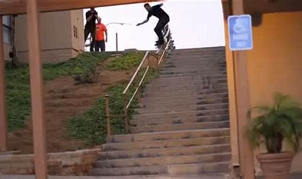 Learn Clint Walker Skate Tricks: Gear & Tips! How to Skateboard: A Beginner's Guide to Your First Board & Tricks Learn Clint Walker Skate Tricks: Gear & Tips! | How to Skateboard: A Beginner's Guide to Your First Board & Tricks