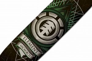 Shop Element Skate Decks: Quality & Durability How to Skateboard: A Beginner's Guide to Your First Board & Tricks Shop Element Skate Decks: Quality & Durability | How to Skateboard: A Beginner's Guide to Your First Board & Tricks