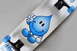 Is "Wet Willy Skate" Ever Okay? Ethics & Social Impacts How to Skateboard: A Beginner's Guide to Your First Board & Tricks Is "Wet Willy Skate" Ever Okay? Ethics & Social Impacts | How to Skateboard: A Beginner's Guide to Your First Board & Tricks