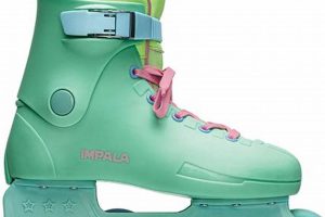 Glide in Style: Impala Inline Skates for Fun! How to Skateboard: A Beginner's Guide to Your First Board & Tricks Glide in Style: Impala Inline Skates for Fun! | How to Skateboard: A Beginner's Guide to Your First Board & Tricks