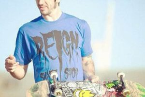 Legendary Chris Casey: Pro Skater Tricks & Style Safem Fabrication - Precision Engineering & Custom Manufacturing Solutions Legendary Chris Casey: Pro Skater Tricks & Style | Safem Fabrication - Precision Engineering & Custom Manufacturing Solutions