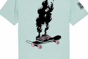 Cheap Skate Tees: Discount Skate T Shirts for Skaters! How to Skateboard: A Beginner's Guide to Your First Board & Tricks Cheap Skate Tees: Discount Skate T Shirts for Skaters! | How to Skateboard: A Beginner's Guide to Your First Board & Tricks