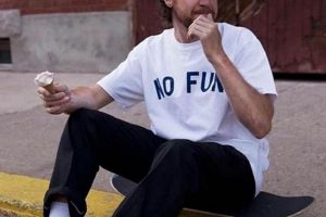 Best Skater Clothes for Men: Style & Performance How to Skateboard: A Beginner's Guide to Your First Board & Tricks Best Skater Clothes for Men: Style & Performance | How to Skateboard: A Beginner's Guide to Your First Board & Tricks