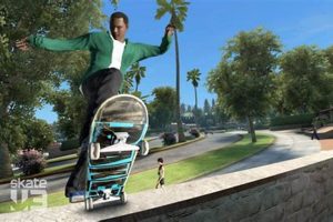 Skate Like a Pro: How to Manual on Skate 3 + Tips & Tricks How to Skateboard: A Beginner's Guide to Your First Board & Tricks Skate Like a Pro: How to Manual on Skate 3 + Tips & Tricks | How to Skateboard: A Beginner's Guide to Your First Board & Tricks