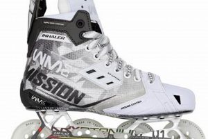 Unlocking the Inline Skates Mission: A Skater's Guide How to Skateboard: A Beginner's Guide to Your First Board & Tricks Unlocking the Inline Skates Mission: A Skater's Guide | How to Skateboard: A Beginner's Guide to Your First Board & Tricks