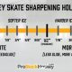 Get Sharp! Standard Skate Sharpening Secrets & Tips | How to Skateboard: A Beginner's Guide to Your First Board & Tricks
