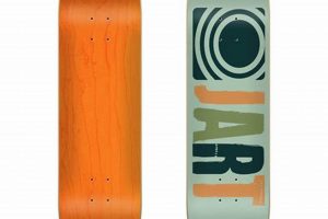 7.5 Skate Deck: Size Guide - Your Perfect Ride! How to Skateboard: A Beginner's Guide to Your First Board & Tricks 7.5 Skate Deck: Size Guide - Your Perfect Ride! | How to Skateboard: A Beginner's Guide to Your First Board & Tricks