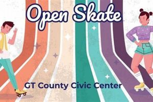 Traverse City Open Skate: Times & Fun! How to Skateboard: A Beginner's Guide to Your First Board & Tricks Traverse City Open Skate: Times & Fun! | How to Skateboard: A Beginner's Guide to Your First Board & Tricks