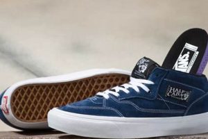 Master the Half Cab Skate: Tricks, Tips & More! How to Skateboard: A Beginner's Guide to Your First Board & Tricks Master the Half Cab Skate: Tricks, Tips & More! | How to Skateboard: A Beginner's Guide to Your First Board & Tricks
