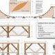 DIY Skate Ramp Plans: Build Your Dream Skate Spot! | How to Skateboard: A Beginner's Guide to Your First Board & Tricks