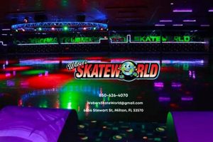 Skate World Prices & Hours: Your Skater's Guide + Tips! How to Skateboard: A Beginner's Guide to Your First Board & Tricks Skate World Prices & Hours: Your Skater's Guide + Tips! | How to Skateboard: A Beginner's Guide to Your First Board & Tricks