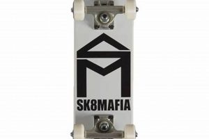 Best Skate Mafia Mini Board: A Skater's Compact Ride How to Skateboard: A Beginner's Guide to Your First Board & Tricks Best Skate Mafia Mini Board: A Skater's Compact Ride | How to Skateboard: A Beginner's Guide to Your First Board & Tricks
