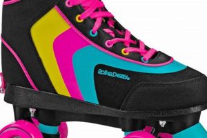 Best Roller Derby Skates: Gear Up to Roll! How to Skateboard: A Beginner's Guide to Your First Board & Tricks Best Roller Derby Skates: Gear Up to Roll! | How to Skateboard: A Beginner's Guide to Your First Board & Tricks