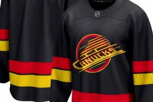 Cool Skate Jerseys: Styles for Every Skater How to Skateboard: A Beginner's Guide to Your First Board & Tricks Cool Skate Jerseys: Styles for Every Skater | How to Skateboard: A Beginner's Guide to Your First Board & Tricks