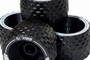Best All Terrain Skate Wheels: Ride Anywhere, Enjoy More! How to Skateboard: A Beginner's Guide to Your First Board & Tricks Best All Terrain Skate Wheels: Ride Anywhere, Enjoy More! | How to Skateboard: A Beginner's Guide to Your First Board & Tricks