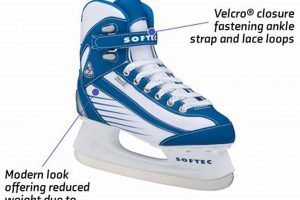 Best Jackson Softec Ice Skates Youth: Glide on Ice! How to Skateboard: A Beginner's Guide to Your First Board & Tricks Best Jackson Softec Ice Skates Youth: Glide on Ice! | How to Skateboard: A Beginner's Guide to Your First Board & Tricks