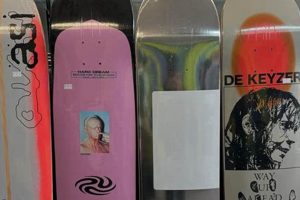 Local Wood & Wheels Skate Shop: Gear & Repairs Near You! How to Skateboard: A Beginner's Guide to Your First Board & Tricks Local Wood & Wheels Skate Shop: Gear & Repairs Near You! | How to Skateboard: A Beginner's Guide to Your First Board & Tricks