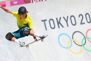Watch Men's Skate Park Final: Pro Tricks & Thrills! How to Skateboard: A Beginner's Guide to Your First Board & Tricks Watch Men's Skate Park Final: Pro Tricks & Thrills! | How to Skateboard: A Beginner's Guide to Your First Board & Tricks