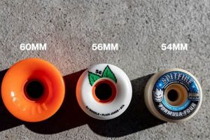 Best Wheels for Skate: Enhance Your Ride Today! How to Skateboard: A Beginner's Guide to Your First Board & Tricks Best Wheels for Skate: Enhance Your Ride Today! | How to Skateboard: A Beginner's Guide to Your First Board & Tricks