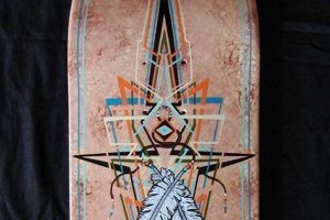Unleash Your Style: True Skate Custom Deck Designs! How to Skateboard: A Beginner's Guide to Your First Board & Tricks Unleash Your Style: True Skate Custom Deck Designs! | How to Skateboard: A Beginner's Guide to Your First Board & Tricks