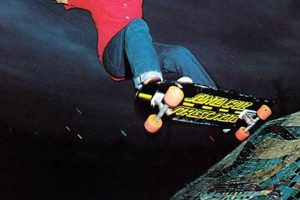 Legendary Steve Olson Skater: Style, Influence & Legacy How to Skateboard: A Beginner's Guide to Your First Board & Tricks Legendary Steve Olson Skater: Style, Influence & Legacy | How to Skateboard: A Beginner's Guide to Your First Board & Tricks