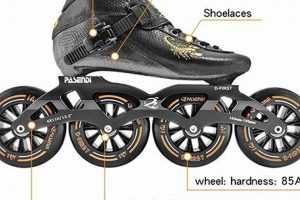 Finding the Perfect Fit: Inline Skates Size 10 Guide How to Skateboard: A Beginner's Guide to Your First Board & Tricks Finding the Perfect Fit: Inline Skates Size 10 Guide | How to Skateboard: A Beginner's Guide to Your First Board & Tricks