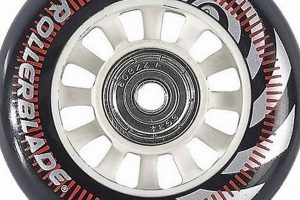 Best Inline Skates Wheels: Speed, Grip & More! How to Skateboard: A Beginner's Guide to Your First Board & Tricks Best Inline Skates Wheels: Speed, Grip & More! | How to Skateboard: A Beginner's Guide to Your First Board & Tricks