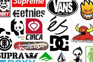 Best Logo Skate Brand: [Brand Name] For the Skater | How to Skateboard: A Beginner's Guide to Your First Board & Tricks