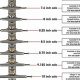Skateboard Truck Size Chart: Find the Perfect Fit! | How to Skateboard: A Beginner's Guide to Your First Board & Tricks