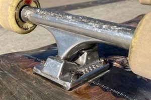Why Skaters Love Ace Skate Trucks: Review & Guide How to Skateboard: A Beginner's Guide to Your First Board & Tricks Why Skaters Love Ace Skate Trucks: Review & Guide | How to Skateboard: A Beginner's Guide to Your First Board & Tricks