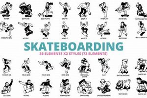 Skate Lingo: Mastering Skate Moves Names for Skaters How to Skateboard: A Beginner's Guide to Your First Board & Tricks Skate Lingo: Mastering Skate Moves Names for Skaters | How to Skateboard: A Beginner's Guide to Your First Board & Tricks