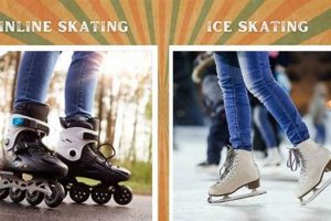 Figure Skating: Inline Skates for Figure Skaters Training Aid How to Skateboard: A Beginner's Guide to Your First Board & Tricks Figure Skating: Inline Skates for Figure Skaters Training Aid | How to Skateboard: A Beginner's Guide to Your First Board & Tricks