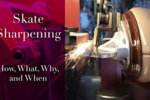 Local Ice Skate Sharpening: Find Experts Near Me! How to Skateboard: A Beginner's Guide to Your First Board & Tricks Local Ice Skate Sharpening: Find Experts Near Me! | How to Skateboard: A Beginner's Guide to Your First Board & Tricks