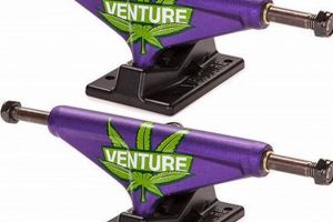 Venture Trucks: Skate Decks Enhanced For Skaters How to Skateboard: A Beginner's Guide to Your First Board & Tricks Venture Trucks: Skate Decks Enhanced For Skaters | How to Skateboard: A Beginner's Guide to Your First Board & Tricks