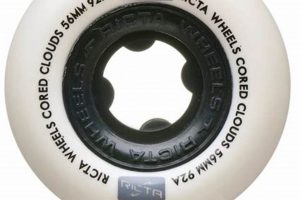Best Black Skate Wheels For Speed & Style How to Skateboard: A Beginner's Guide to Your First Board & Tricks Best Black Skate Wheels For Speed & Style | How to Skateboard: A Beginner's Guide to Your First Board & Tricks