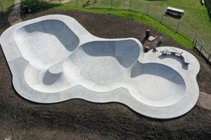 Find: Skate Bowl Near Me Now + Guide & Reviews How to Skateboard: A Beginner's Guide to Your First Board & Tricks Find: Skate Bowl Near Me Now + Guide & Reviews | How to Skateboard: A Beginner's Guide to Your First Board & Tricks