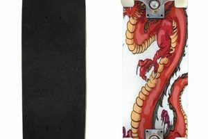 Unleash Your Ride: Red Dragon Skate Boards for Every Skater! How to Skateboard: A Beginner's Guide to Your First Board & Tricks Unleash Your Ride: Red Dragon Skate Boards for Every Skater! | How to Skateboard: A Beginner's Guide to Your First Board & Tricks