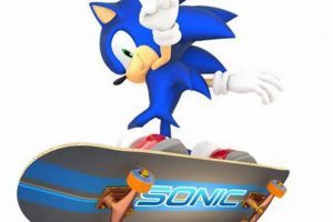Sonic's Speed: Why *Did* He Ditch Roller Skates? Secrets Revealed! How to Skateboard: A Beginner's Guide to Your First Board & Tricks Sonic's Speed: Why *Did* He Ditch Roller Skates? Secrets Revealed! | How to Skateboard: A Beginner's Guide to Your First Board & Tricks