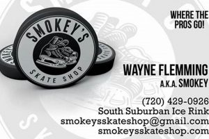 Your Local Smokey's Skate Shop: Gear, Culture & More! How to Skateboard: A Beginner's Guide to Your First Board & Tricks Your Local Smokey's Skate Shop: Gear, Culture & More! | How to Skateboard: A Beginner's Guide to Your First Board & Tricks