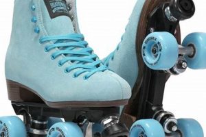 Best Boardwalk Roller Skates: Glide in Style! How to Skateboard: A Beginner's Guide to Your First Board & Tricks Best Boardwalk Roller Skates: Glide in Style! | How to Skateboard: A Beginner's Guide to Your First Board & Tricks