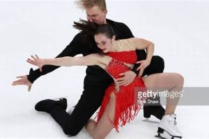 Discover Vanya Ice Skater: Technique, Art & Training How to Skateboard: A Beginner's Guide to Your First Board & Tricks Discover Vanya Ice Skater: Technique, Art & Training | How to Skateboard: A Beginner's Guide to Your First Board & Tricks
