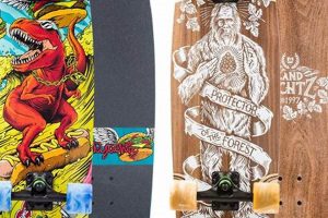 The Skater's Guide: Landyachtz Skate Decks & More How to Skateboard: A Beginner's Guide to Your First Board & Tricks The Skater's Guide: Landyachtz Skate Decks & More | How to Skateboard: A Beginner's Guide to Your First Board & Tricks