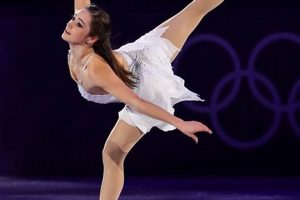 Achieve Figure Agility: Nimble Like a Figure Skater Today! How to Skateboard: A Beginner's Guide to Your First Board & Tricks Achieve Figure Agility: Nimble Like a Figure Skater Today! | How to Skateboard: A Beginner's Guide to Your First Board & Tricks
