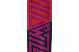 Unleash Your Magic: Blood Wizard Skate Wheels + Decks How to Skateboard: A Beginner's Guide to Your First Board & Tricks Unleash Your Magic: Blood Wizard Skate Wheels + Decks | How to Skateboard: A Beginner's Guide to Your First Board & Tricks